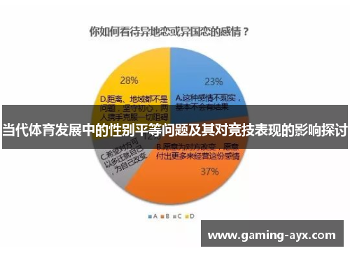 当代体育发展中的性别平等问题及其对竞技表现的影响探讨
