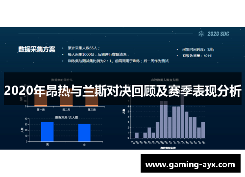 2020年昂热与兰斯对决回顾及赛季表现分析
